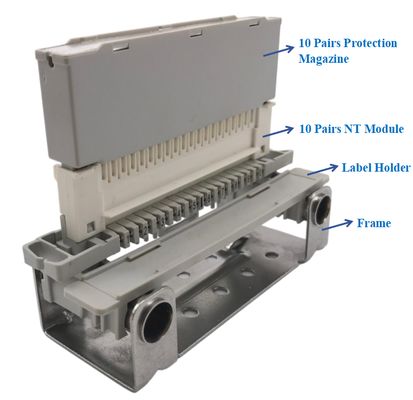 Bộ NT 90 độ loại Krone 1 bộ, Mô-đun NT, Tạp chí bảo vệ, Đế khung gắn phía sau