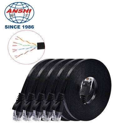 Dây nối Ethernet RJ45 siêu mỏng phẳng Dây cáp đồng LAN 5M Cáp nhảy mạng phẳng nhỏ